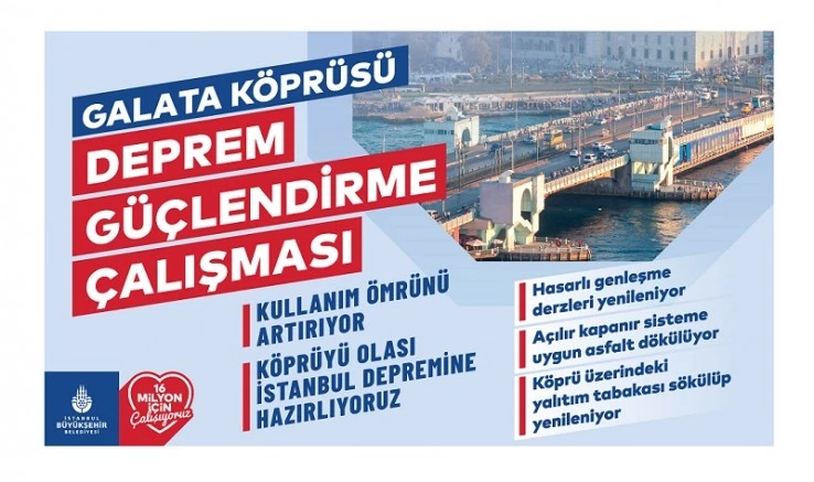 Galata Köprüsü